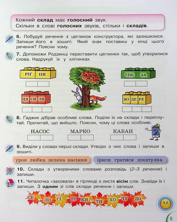 Ukrainian language and reading. 2nd class. Manual in 6 parts. Part 2 / Українська мова та читання. 2 клас. Посібник у 6-ти частинах. Частина 2 Катерина Пономарева, Александра Савченко, Ирина Красуцкая 978-966-991-268-8-5