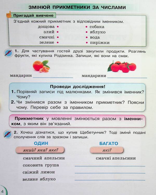 Ukrainian language and reading. 2nd class. Manual in 6 parts. Part 4 / Українська мова та читання. 2 клас. Посібник у 6-ти частинах. Частина 4 Катерина Пономарева, Александра Савченко, Ирина Красуцкая 978-966-991-270-1-4