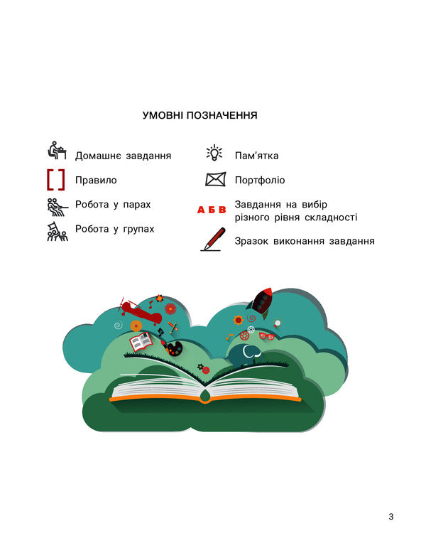 Ukrainian language and reading. 4th grade Part 2 / Українська мова та читання. 4 клас. Частина 2 Андрей Ищенко, Елена Ищенко 978-966-945-254-2-5