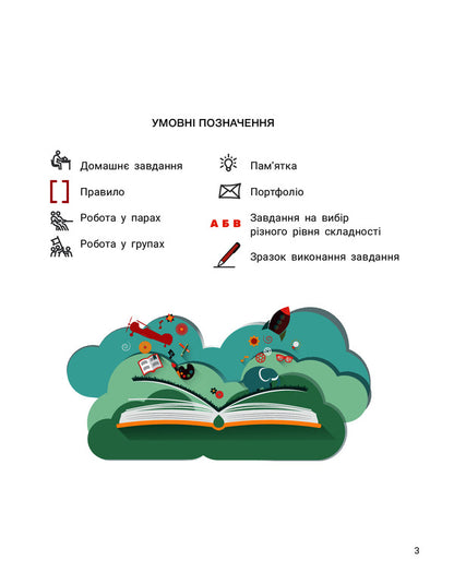 Ukrainian language and reading. 4th grade Part 2 / Українська мова та читання. 4 клас. Частина 2 Андрей Ищенко, Елена Ищенко 978-966-945-254-2-5
