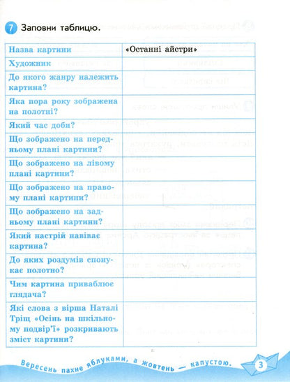 Ukrainian language and reading. 4th grade Workbook for the textbook O. Vashulenko. In 2 parts. Part 2 / Українська мова та читання. 4 клас. Робочий зошит до підручника О. Вашуленко. У 2-х частинах. Частина 2 Нина Царевская 978-617-09-7167-8-5