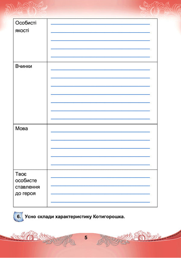 Ukrainian language and reading. Speech development workbook. 4th grade / Українська мова та читання. Зошит з розвитку мовлення. 4 клас Мария Чабайовская, Светлана Кожушко 978-966-308-826-6-6