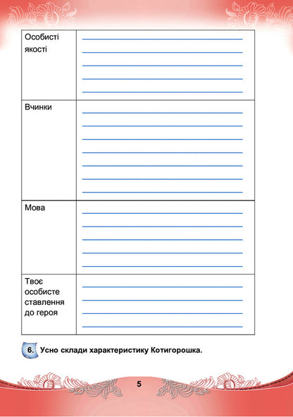 Ukrainian language and reading. Speech development workbook. 4th grade / Українська мова та читання. Зошит з розвитку мовлення. 4 клас Мария Чабайовская, Светлана Кожушко 978-966-308-826-6-6
