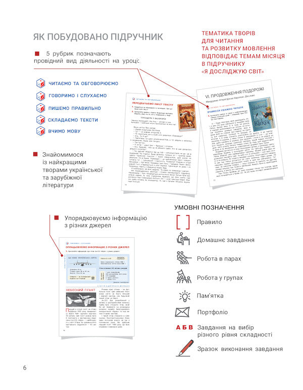 Ukrainian language and reading. Textbook in 2 parts. Part 1. 4th grade / Українська мова та читання. Підручник у 2-х частинах. Частина 1. 4 клас Андрей Ищенко, Елена Ищенко 978-966-945-253-5-5