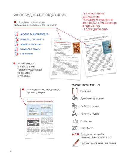 Ukrainian language and reading. Textbook in 2 parts. Part 1. 4th grade / Українська мова та читання. Підручник у 2-х частинах. Частина 1. 4 клас Андрей Ищенко, Елена Ищенко 978-966-945-253-5-5