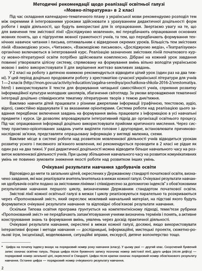Ukrainian language and reading. Thematic and didactic navigator. 2nd class / Українська мова та читання. Тематично-дидактичний навігатор. 2 клас Галина Иваница 9786170958860-4
