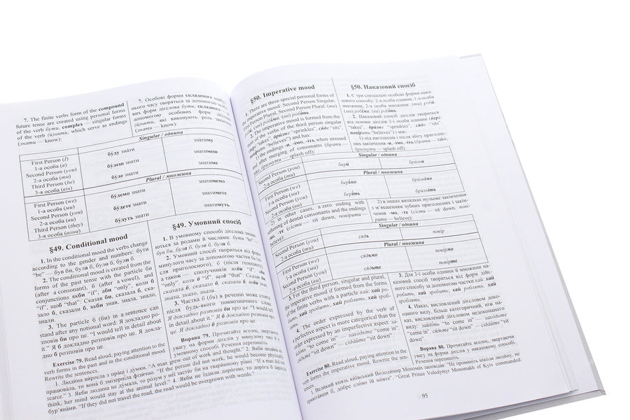 Ukrainian language for foreigners. Ukrainian for foreigners. Directory / Українська мова для іноземців. Ukrainian for foreigners. Довідник Иван Ющук, Юлия Бондарчук, Александра Мушкудиани 978-966-10-5965-7-5