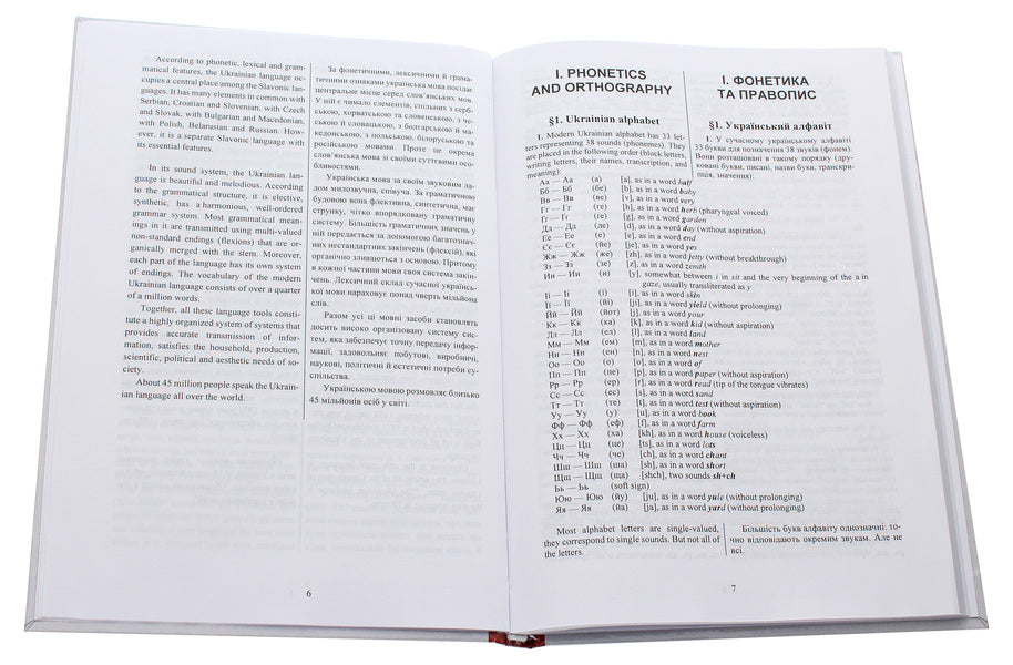 Ukrainian language for foreigners. Ukrainian for foreigners. Directory / Українська мова для іноземців. Ukrainian for foreigners. Довідник Иван Ющук, Юлия Бондарчук, Александра Мушкудиани 978-966-10-5965-7-4
