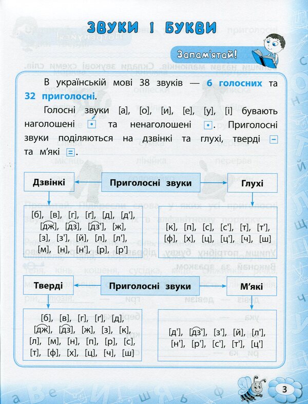 Ukrainian language trainer. NUSH. 3rd grade / Тренажер з української мови. НУШ. 3 клас Светлана Силич 978-966-284-931-8-4