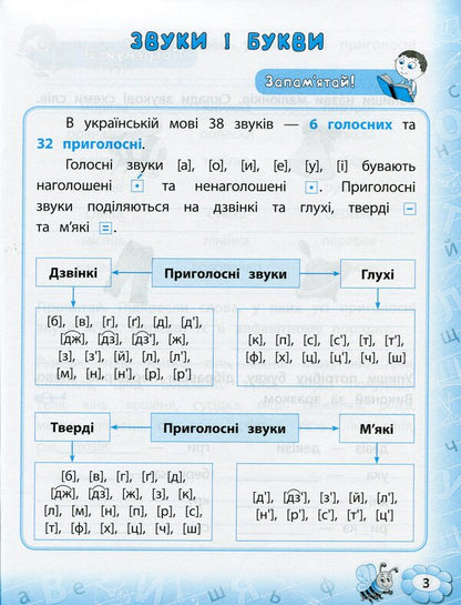 Ukrainian language trainer. NUSH. 3rd grade / Тренажер з української мови. НУШ. 3 клас Светлана Силич 978-966-284-931-8-4