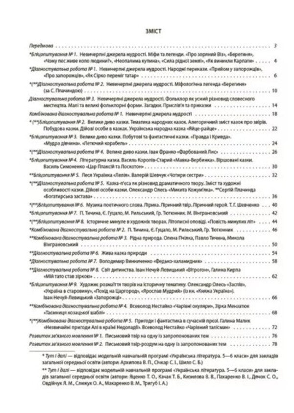 Ukrainian literature. 5th grade All diagnostic works / Українська література. 5 клас. Усі діагностувальні роботи Галина Фефилова, М. Коновалова 978-617-00-4167-8-2