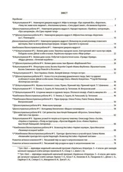 Ukrainian literature. 5th grade All diagnostic works / Українська література. 5 клас. Усі діагностувальні роботи Галина Фефилова, М. Коновалова 978-617-00-4167-8-2