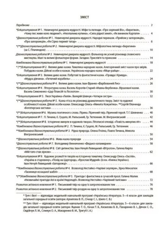 Ukrainian literature. 5th grade All diagnostic works / Українська література. 5 клас. Усі діагностувальні роботи Галина Фефилова, М. Коновалова 978-617-00-4167-8-2