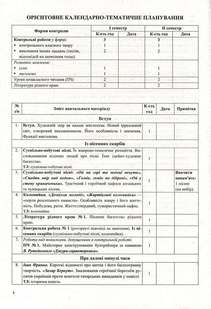 Ukrainian literature. 7th grade. Development of lessons / Українська література. 7 клас. Розробки уроків Раиса Орищин, О. Грабовская 978-966-07-2889-9-6