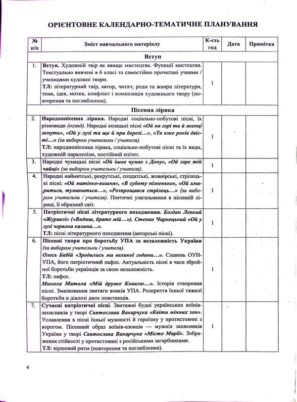 Ukrainian literature. 7th grade. Development of lessons / Українська література. 7 клас. Розробки уроків Светлана Витвицкая, С. Коваленко 9789660743304-4