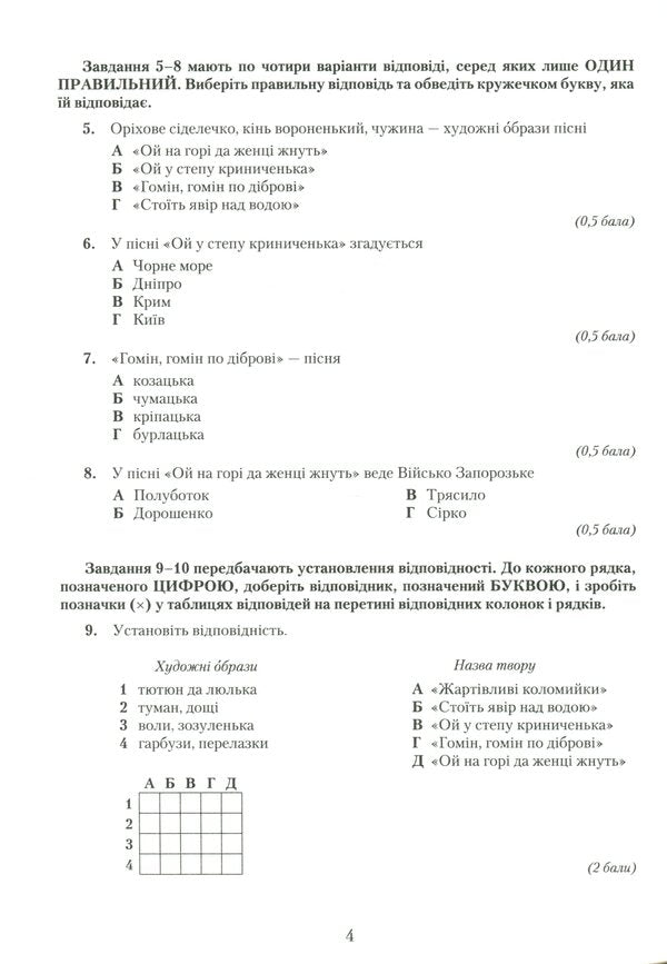 Ukrainian literature. 7th grade. Notebook for control works / Українська література. 7 клас. Зошит для контрольних робіт Александр Авраменко 978-966-349-849-2-4