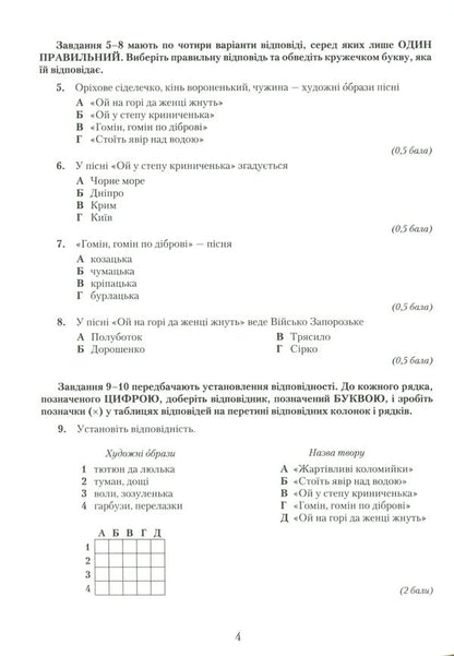 Ukrainian literature. 7th grade. Notebook for control works / Українська література. 7 клас. Зошит для контрольних робіт Александр Авраменко 978-966-349-849-2-4