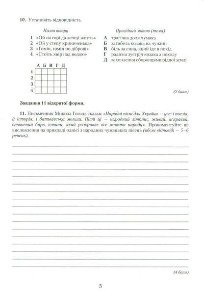 Ukrainian literature. 7th grade. Notebook for control works / Українська література. 7 клас. Зошит для контрольних робіт Александр Авраменко 978-966-349-849-2-5