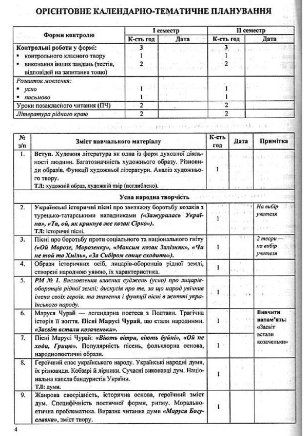 Ukrainian literature. 8th grade Development of lessons / Українська література. 8 клас. Розробки уроків Раиса Орищин 978-966-07-3283-4-5