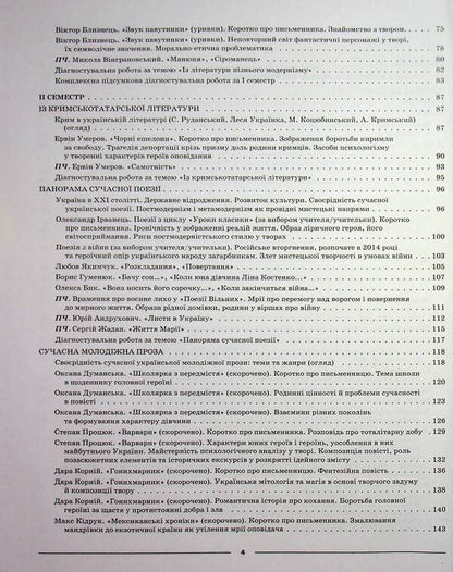 Ukrainian literature. 9th grade (According to the program of the authors: Yatsenko T. O., Pakharenko V. I., Slyzhuk O.) / Українська література. 9 клас (За програмою авторів: Яценко Т. О., Пахаренко В. І., Слижук О.) Ольга Куцинко 978-617-00-4444-0-5