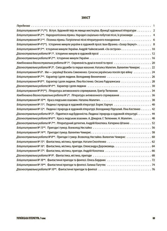 Ukrainian literature. All diagnostic works. 7th grade / Українська література. Усі діагностувальні роботи. 7 клас Ольга Куцинко 9786170042651-2