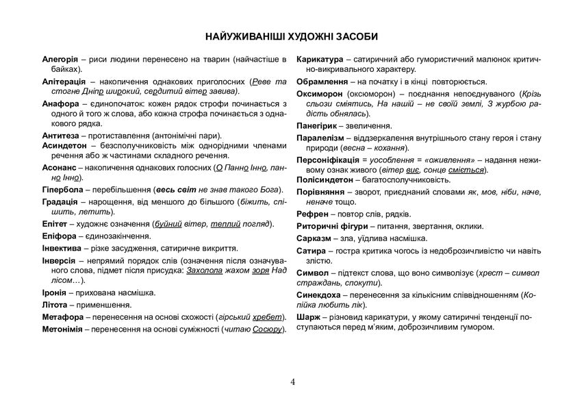 Ukrainian literature. Comprehensive edition for preparation for external examinations. Part 3. Tests. ZNO 2023 / Українська література. Комплексне видання для підготовки до ЗНО. Частина 3. Тести. ЗНО 2023 Тарас Ткачук 978-966-10-6860-4-2