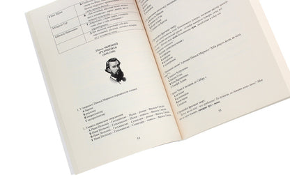 Ukrainian literature. Comprehensive edition for preparation for external examinations / Українська література. Комплексне видання для підготовки до ЗНО В. Матвийчук, И. Давыденко, Ю. Дудар, Т. Матвийчук 978-617-7910-94-6-5