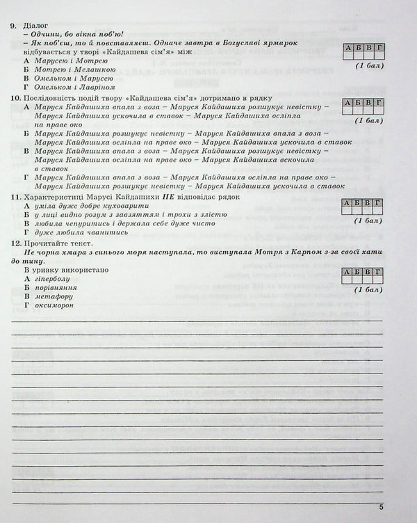 Ukrainian literature. Control test tasks. Grade 10 / Українська література. Контрольні тестові завдання. 10 клас Елена Курылина 978-617-539-284-3-5