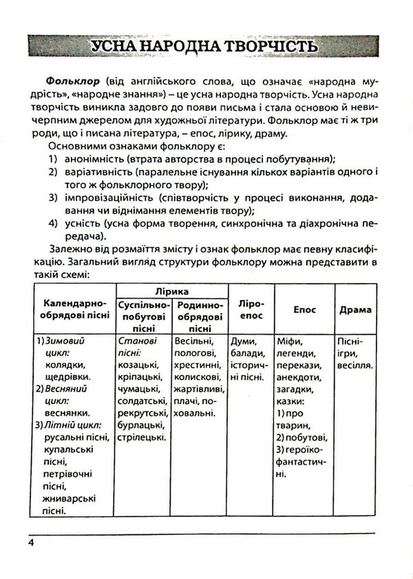 Ukrainian literature. Directory. Preparation for the external examination / Українська література. Довідник. Підготовка до ЗНО Галина Земляная, Елена Курылина 978-617-539-247-8-5