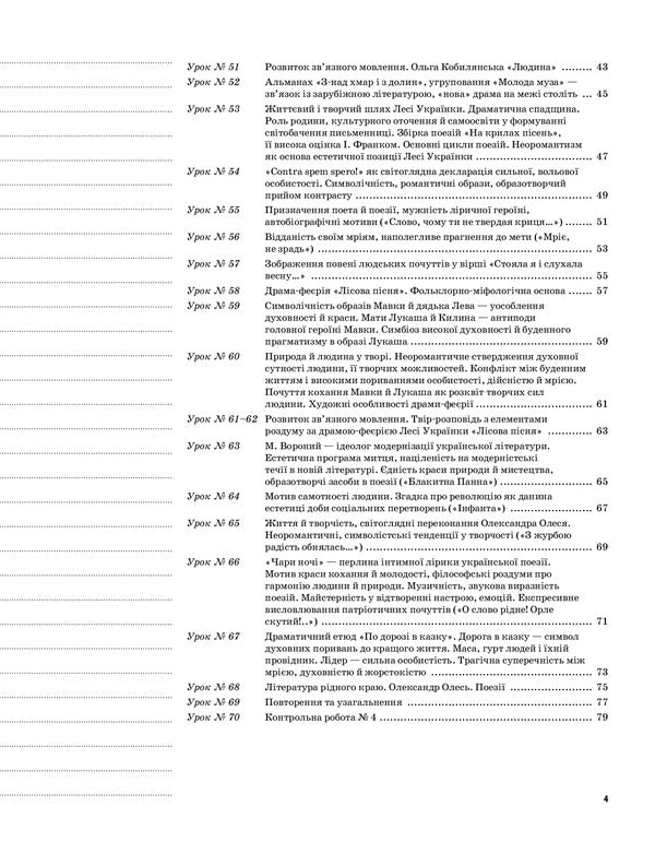 Ukrainian literature. Grade 10. II semester / Українська література. 10 клас. ІІ семестр О. Слюнина 9786170034618-3
