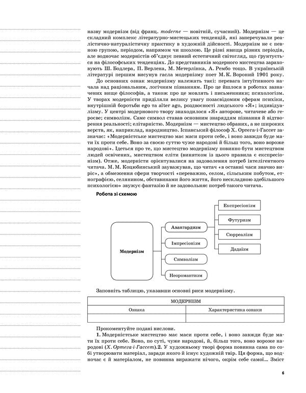 Ukrainian literature. Grade 10. II semester / Українська література. 10 клас. ІІ семестр О. Слюнина 9786170034618-5