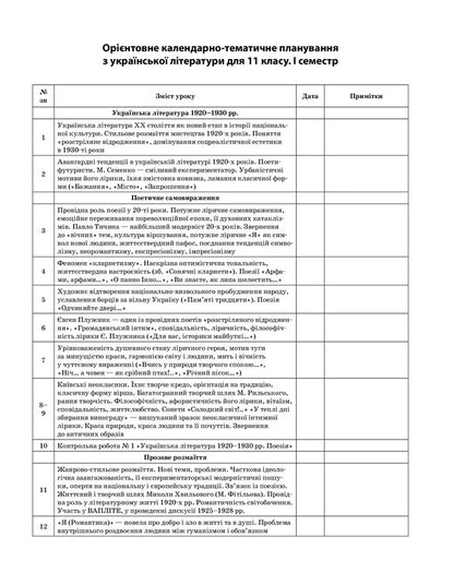 Ukrainian literature. Grade 11. First semester / Українська література. 11 клас. І семестр О. Слюнина 9786170037039-2