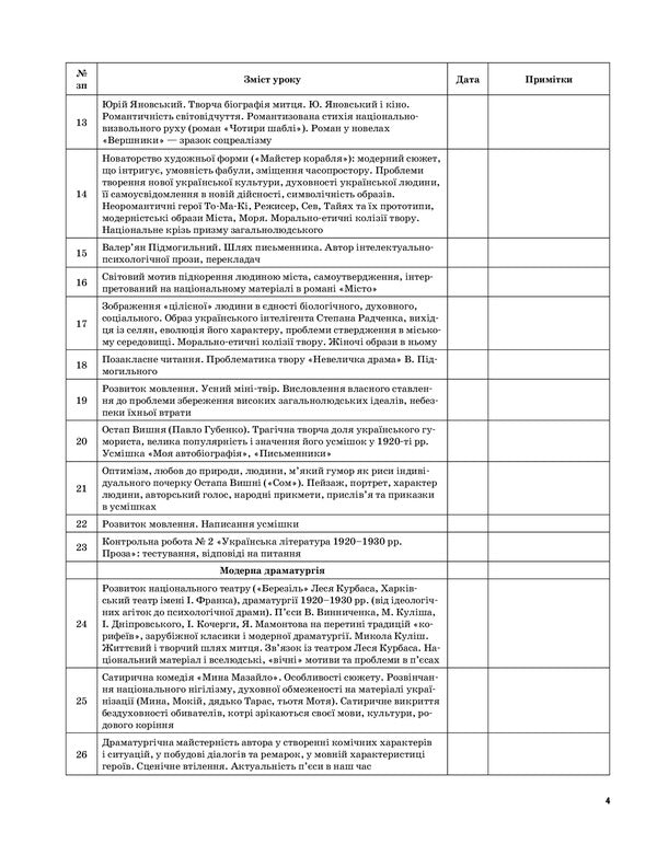 Ukrainian literature. Grade 11. First semester / Українська література. 11 клас. І семестр О. Слюнина 9786170037039-3