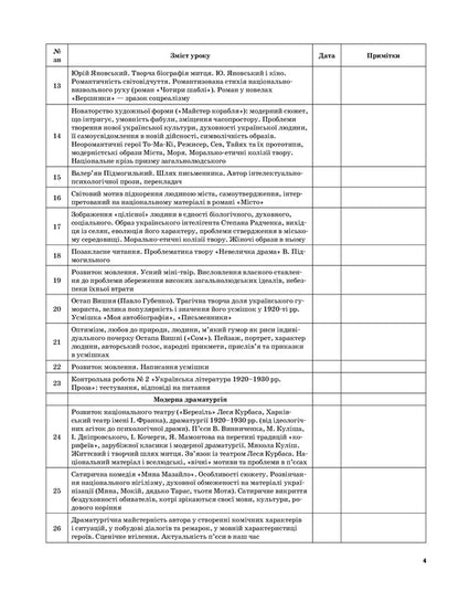 Ukrainian literature. Grade 11. First semester / Українська література. 11 клас. І семестр О. Слюнина 9786170037039-3