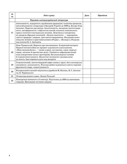Ukrainian literature. Grade 11. First semester / Українська література. 11 клас. І семестр О. Слюнина 9786170037039-4