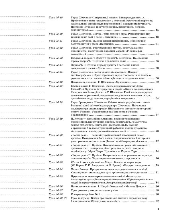 Ukrainian literature. Grade 9. II semester / Українська література. 9 клас. ІІ семестр О. Слюнина 9786170031457-4
