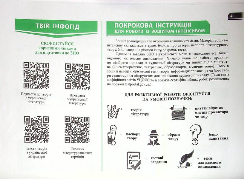 Ukrainian literature. Intensive workbook. Modern preparation for external examinations / Українська література. Зошит-інтенсив. Сучасна підготовка до ЗНО Наталия Золочевская 978-966-496-528-3-5