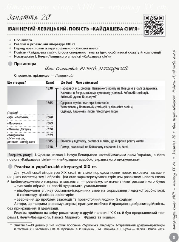 Ukrainian literature. Interactive practical guide with tests. Preparation for the external examination. In 3 parts. Part 2 / Українська література. Інтерактивний довідник-практикум із тестами. Підготовка до ЗНО. У 3 частинах. Частина 2 Юлия Гарюнова 9786170957467-4