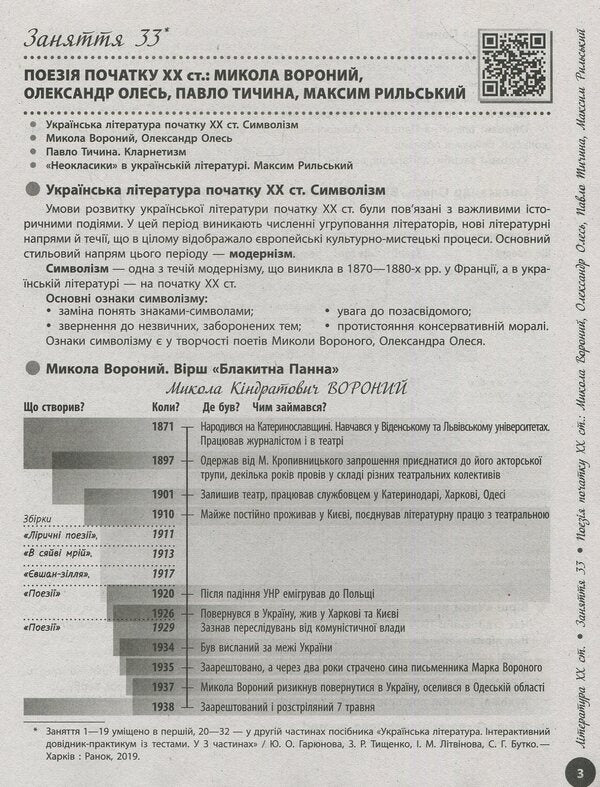 Ukrainian literature. Interactive practical guide with tests. Preparation for the external examination. In 3 parts. Part 3 / Українська література. Інтерактивний довідник-практикум із тестами. Підготовка до ЗНО. У 3 частинах. Частина 3 Юлия Гарюнова 978-617-09-5747-4-5