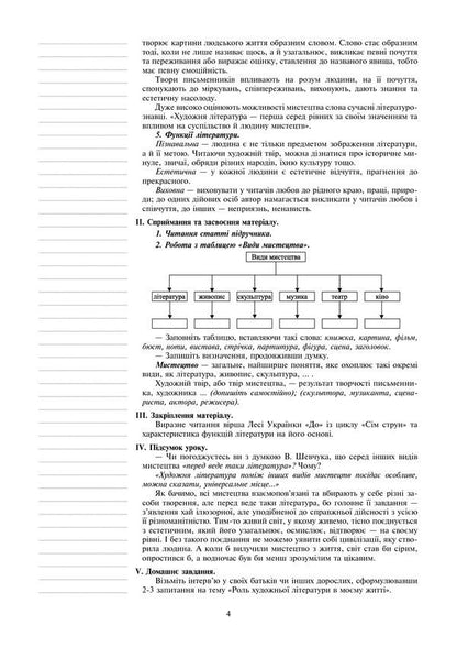 Ukrainian literature. Lesson notes. 7th grade / Українська література. Конспекти уроків. 7 клас Галина Федорович, Леся Бутрин, Светлана Кавецкая 978-966-10-4346-5-5