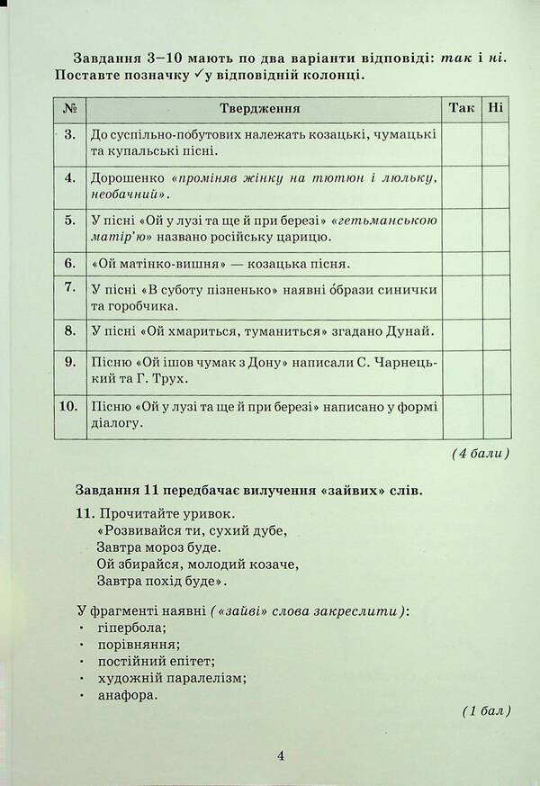 Ukrainian literature. Notebook for control works. 7th grade / Українська література. Зошит для контрольних робіт. 7 клас Александр Авраменко 9789663497945-4