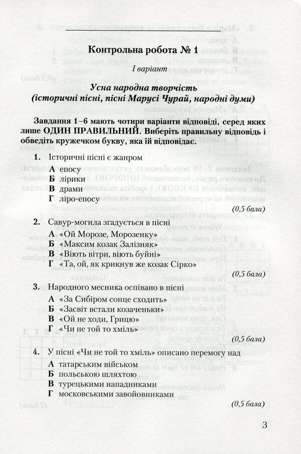 Ukrainian literature. Notebook for control works. 8th grade / Українська література. Зошит для контрольних робіт. 8 клас Александр Авраменко 9789663495873-2