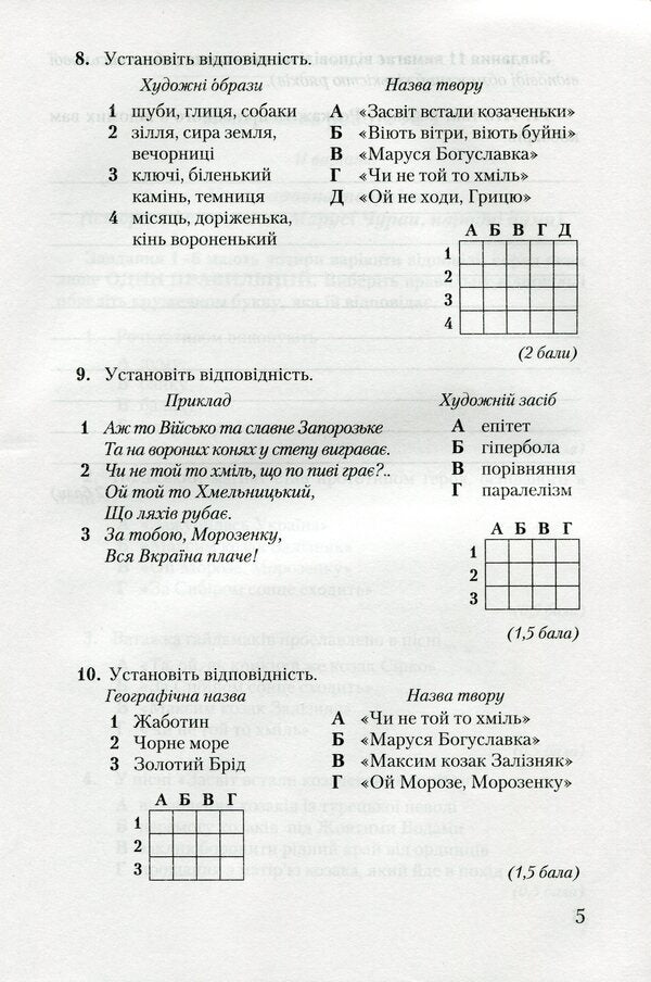 Ukrainian literature. Notebook for control works. 8th grade / Українська література. Зошит для контрольних робіт. 8 клас Александр Авраменко 9789663495873-4