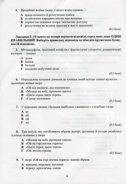 Ukrainian literature. Notebook for control works. Grade 9 / Українська література. Зошит для контрольних робіт. 9 клас Александр Авраменко 9789663496290-3