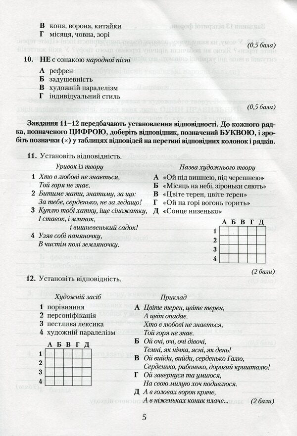 Ukrainian literature. Notebook for control works. Grade 9 / Українська література. Зошит для контрольних робіт. 9 клас Александр Авраменко 9789663496290-4