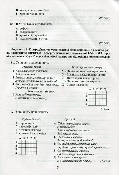 Ukrainian literature. Notebook for control works. Grade 9 / Українська література. Зошит для контрольних робіт. 9 клас Александр Авраменко 9789663496290-4