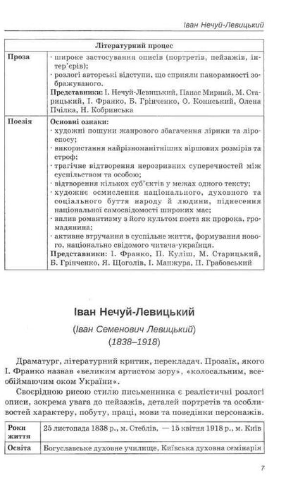 Ukrainian literature. Reader. Grade 10 / Українська література. Хрестоматія. 10 клас Наталья Черсунова 978-966-925-038-4-4