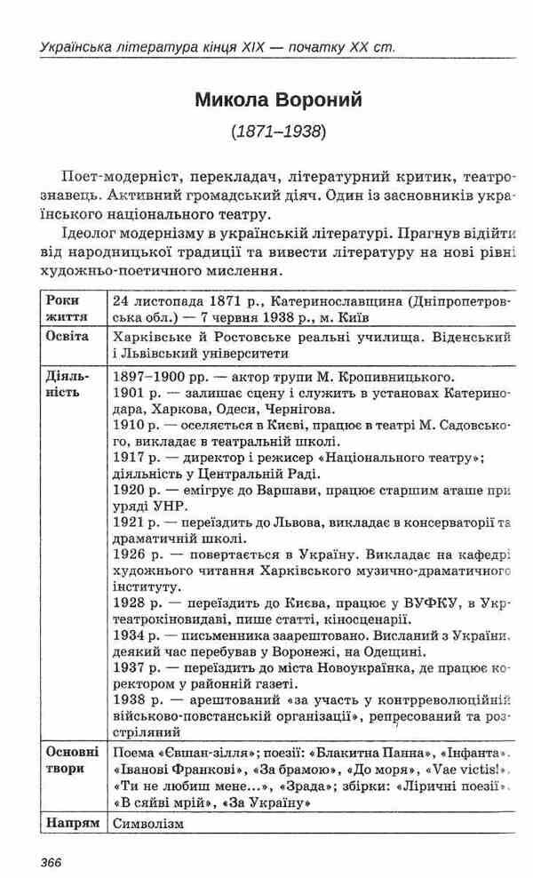 Ukrainian literature. Reader. Grade 10 / Українська література. Хрестоматія. 10 клас Наталья Черсунова 978-966-925-038-4-5