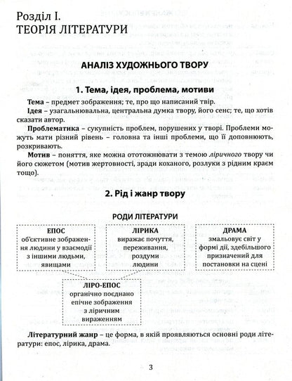 Ukrainian literature. Thematic generalizations. Mini guide / Українська література. Тематичні узагальнення. Мініпосібник Ольга Орлова 978-966-945-192-7-5
