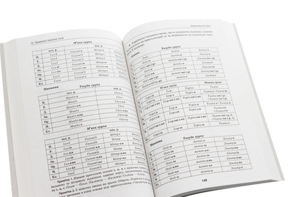 Ukrainian orthography with comments and notes to the new edition / Український правопис з коментарями та примітками до нової редакції  978-617-09-6098-6-6